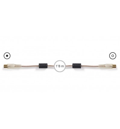 Conexión de vídeo Fonestar SV-573 